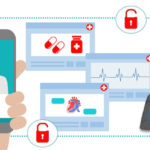 Cyberattacks in Medical Practices